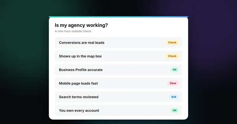 Illustration of a scorecard checking conversions, map rankings, Business Profile, page speed, search terms and account ownership